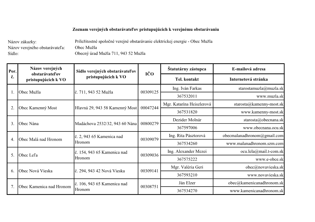 Zoznam Verejných Obstarávateľov Pristupujúcich K VO