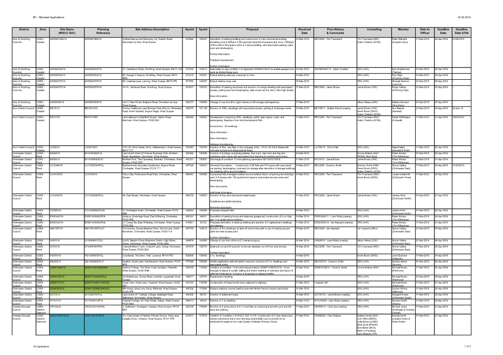 Strategic Planning Business Unit Planning Applications