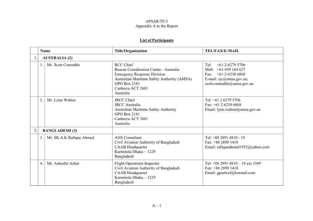 APSAR/TF/3 Appendix a to the Report