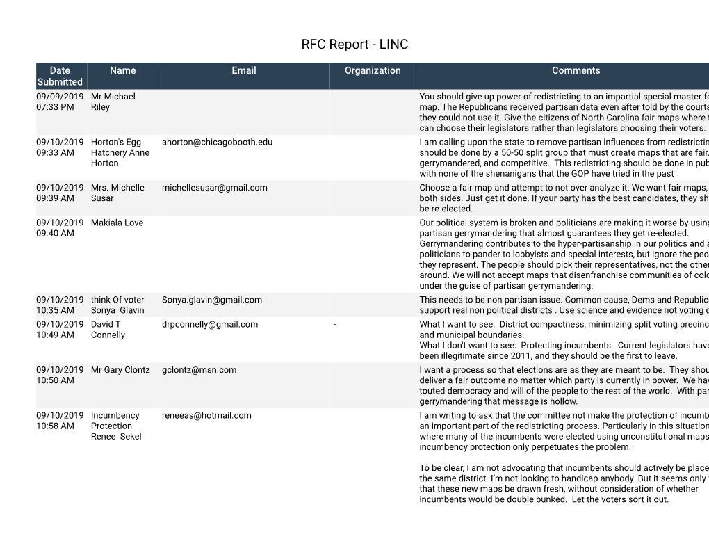 Senate Redistricting Comments Full Report