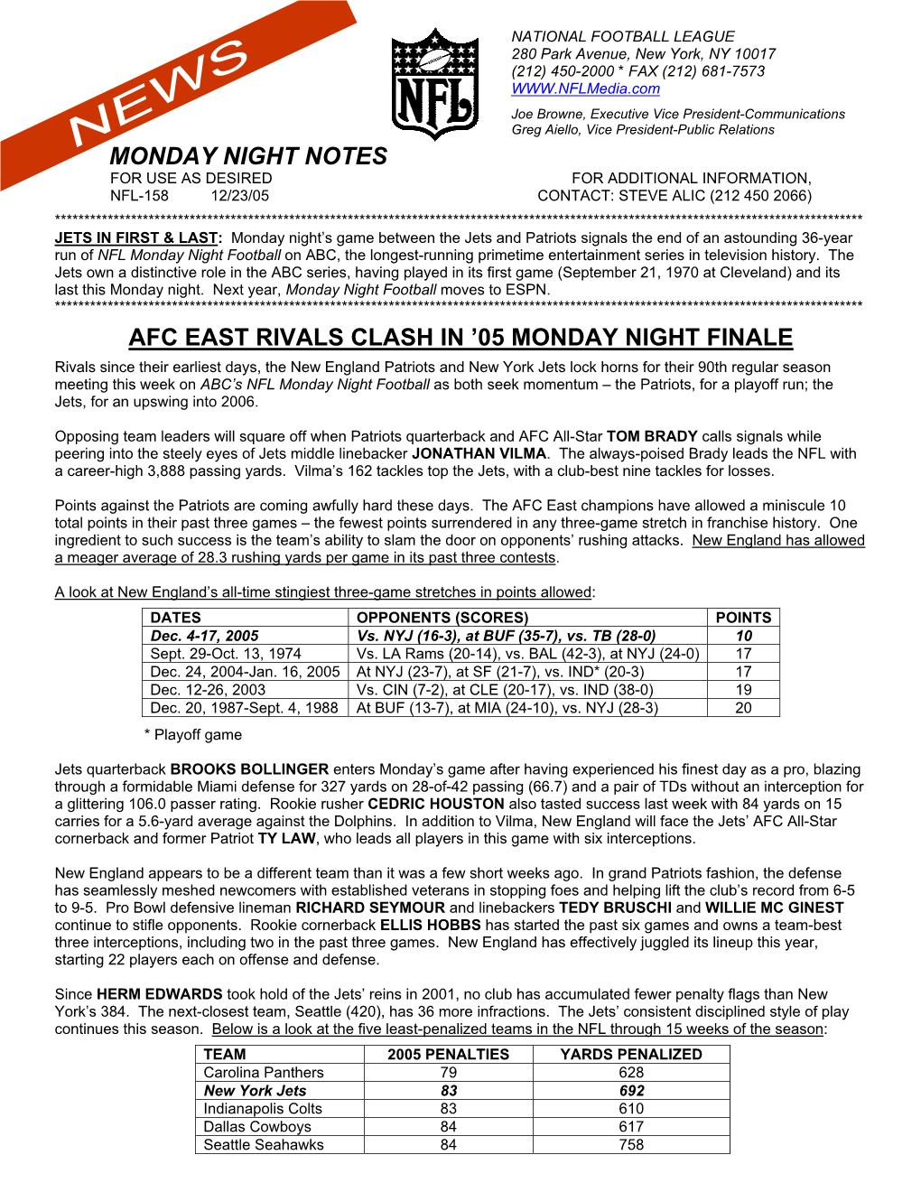 Monday Night Notes Afc East Rivals Clash in '05 Monday