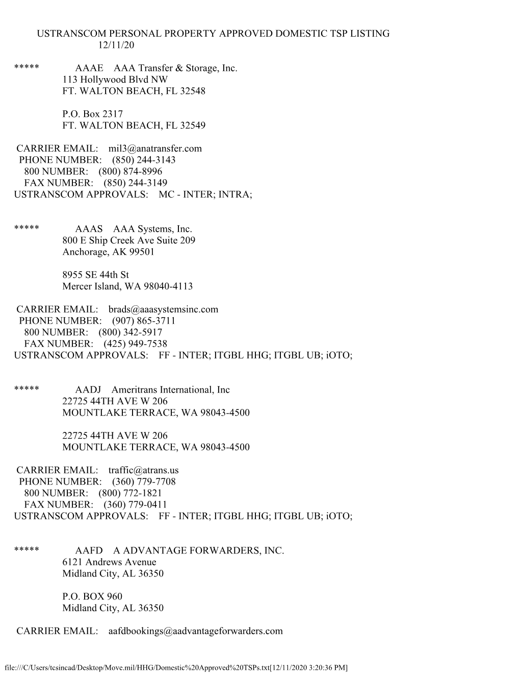 Domestic Approved Tsps 11 Dec 2020