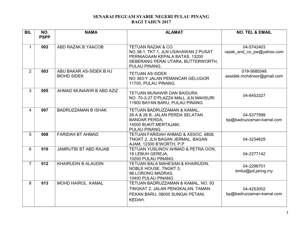 Senarai Peguam Syarie Negeri Pulau Pinang Bagi Tahun 2017