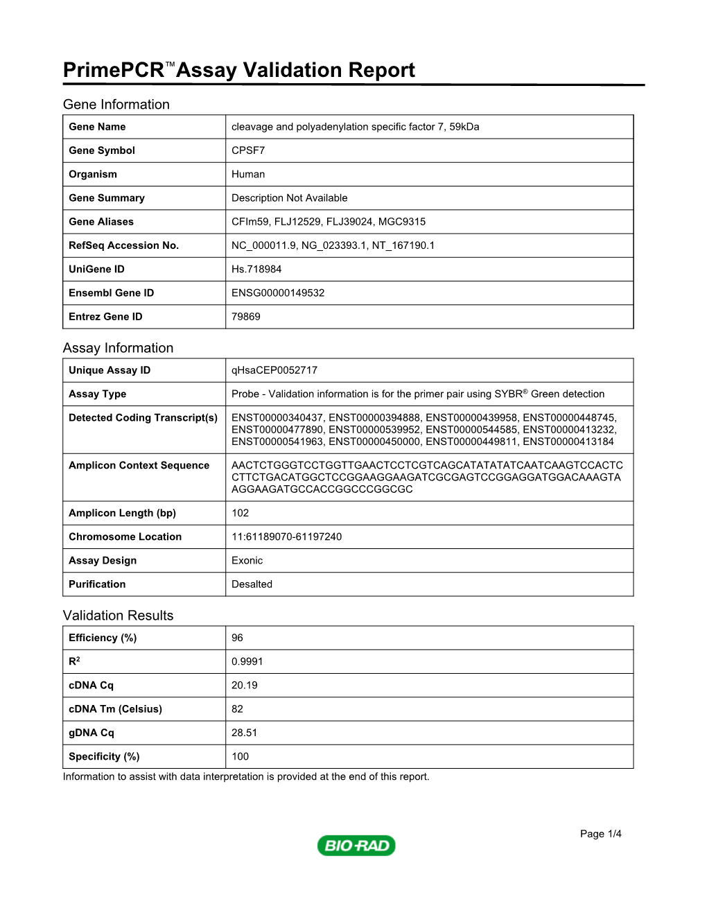 Primepcr™Assay Validation Report