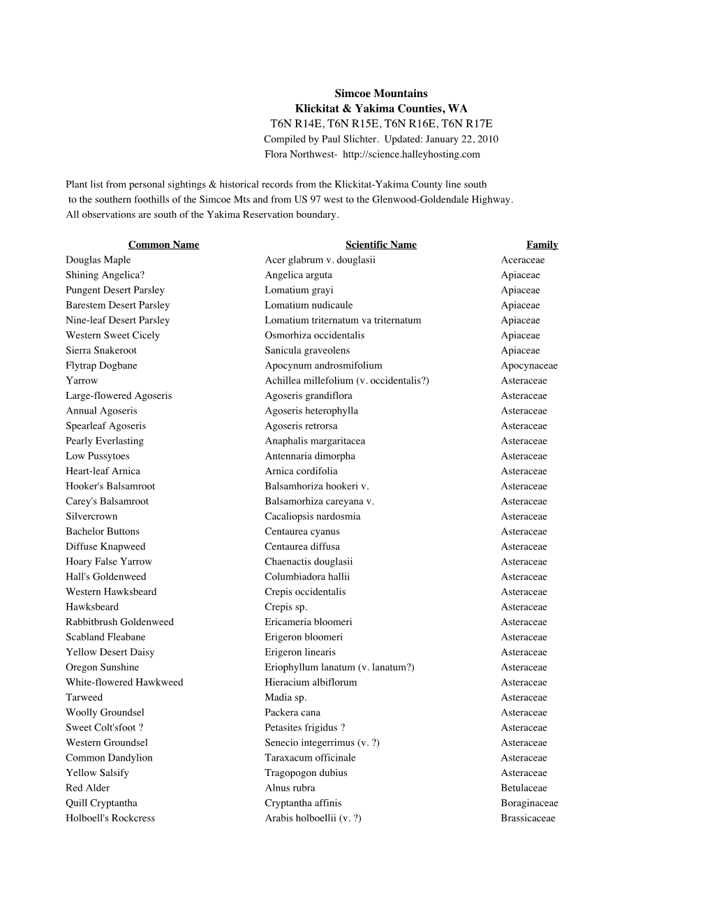 Simcoe Mountains Klickitat & Yakima Counties, WA T6N R14E, T6N R15E, T6N R16E, T6N R17E Compiled by Paul Slichter