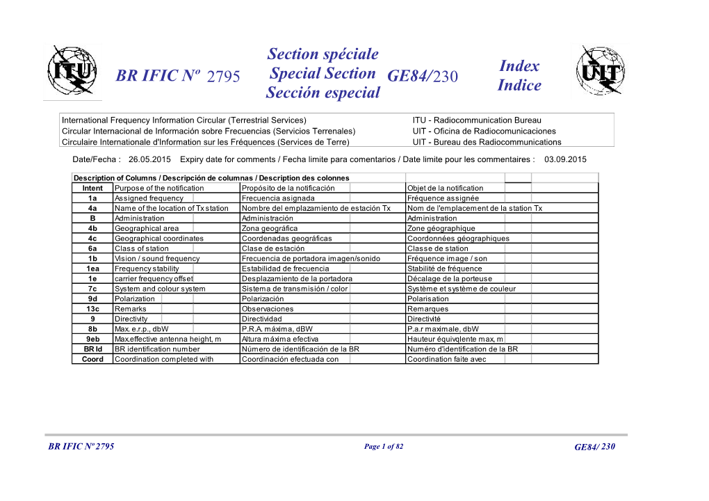 GE84/230 BR IFIC Nº 2795 Section Spéciale Special Section Sección