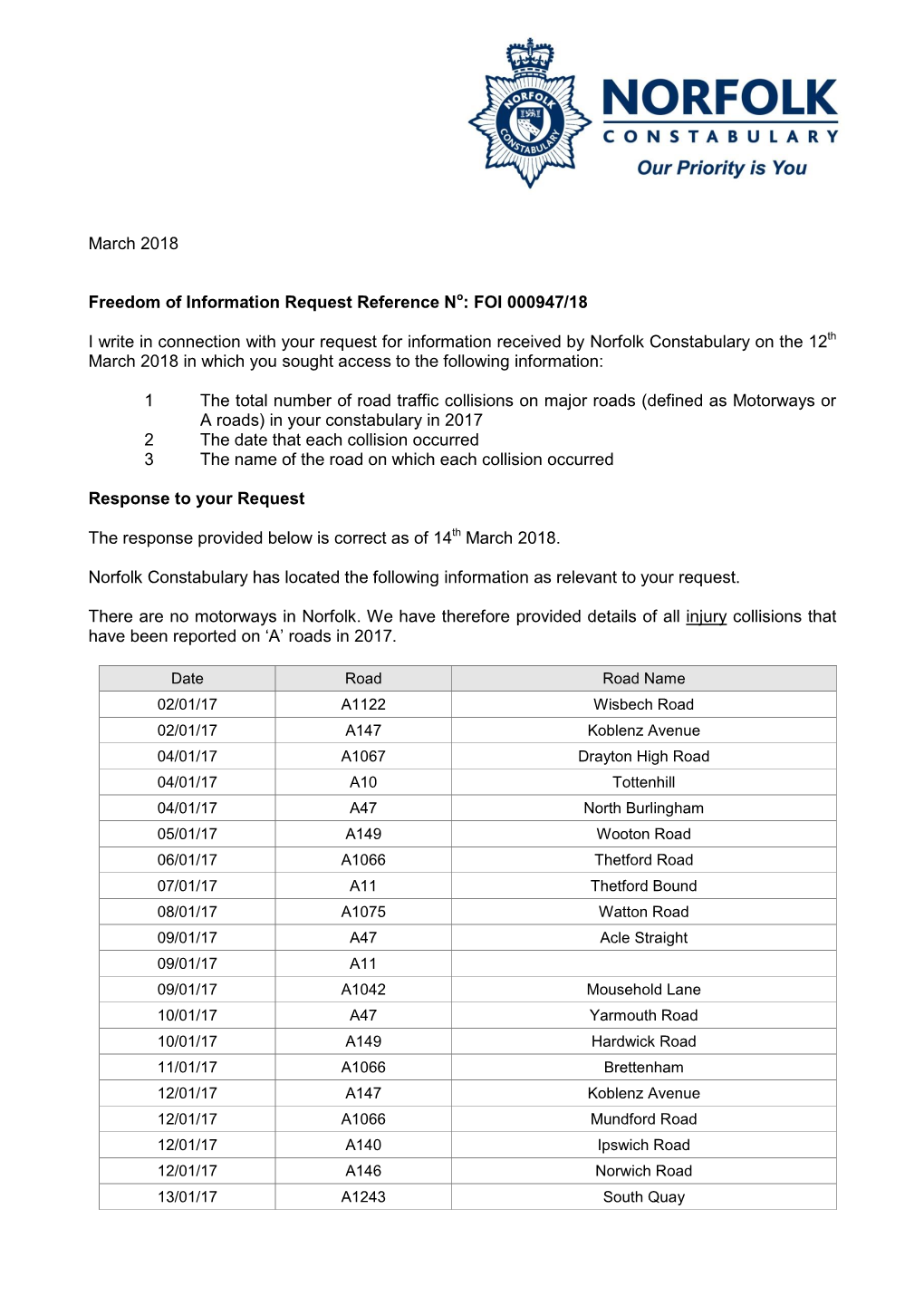 FOI 000947/18 I Write in Connection with Your Request for Information Re