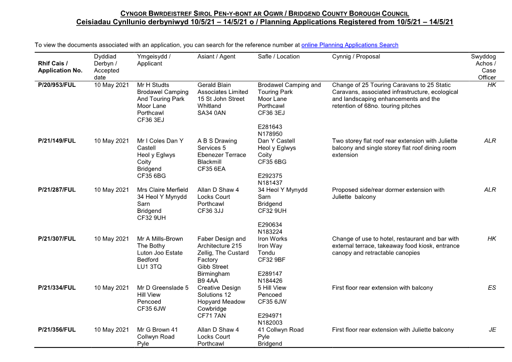 Planning Applications Registered from 10/5/21 – 14/5/21