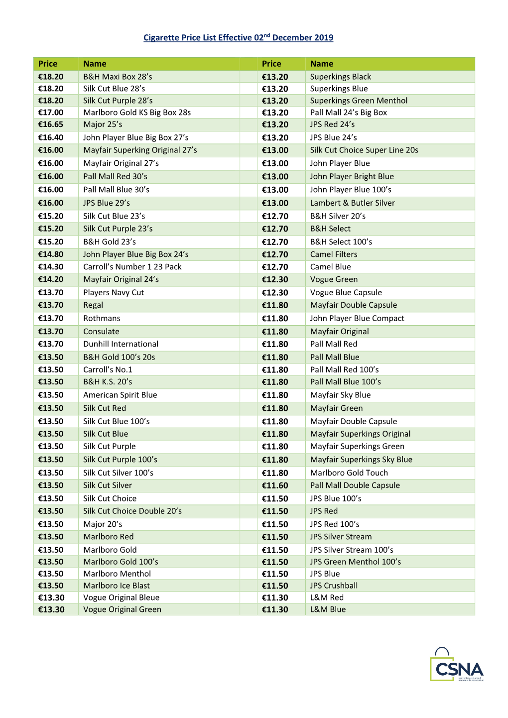 Cigarette Price List Effective 02Nd December 2019