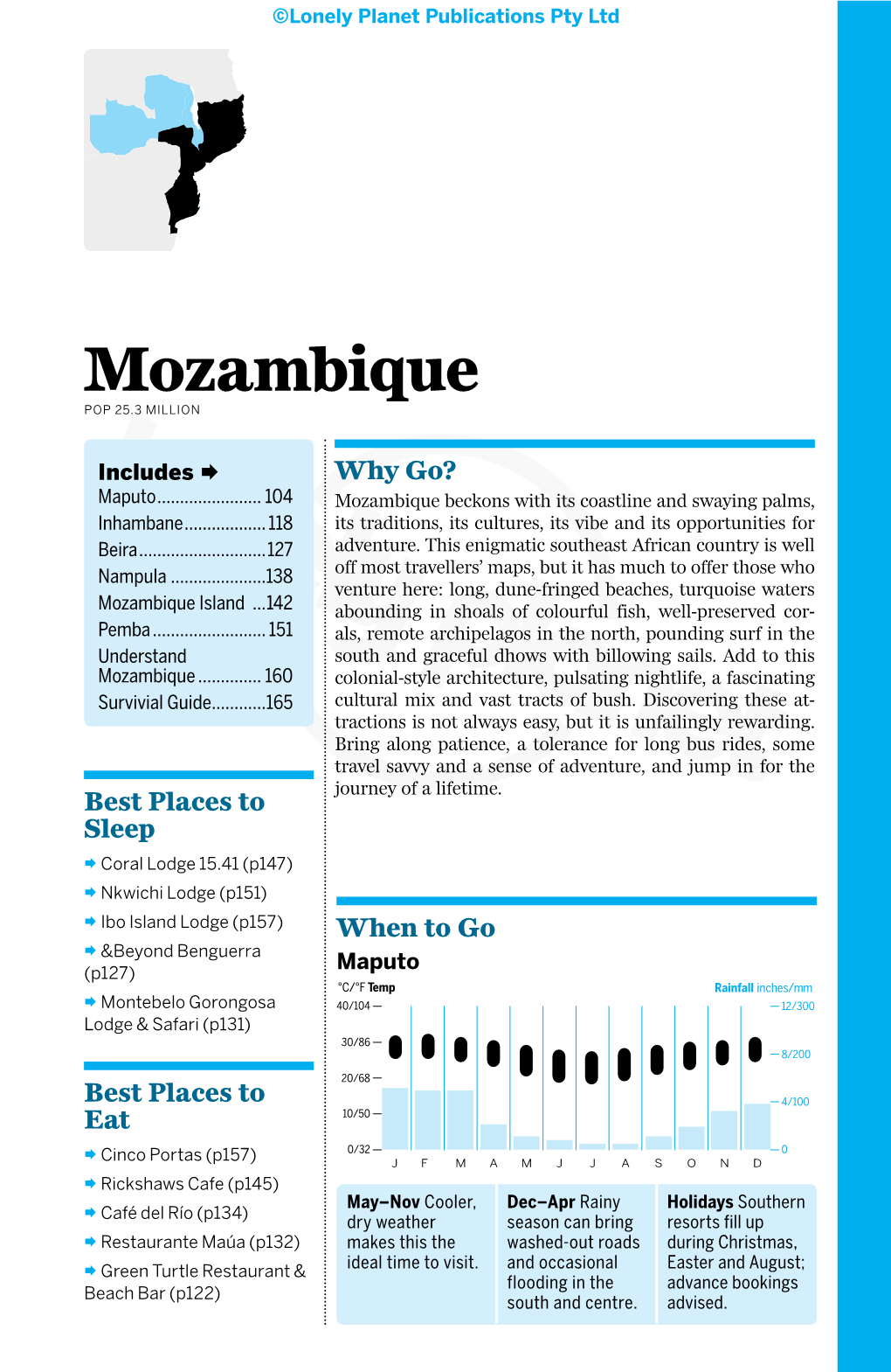 Mozambiquepop 25.3 MILLION