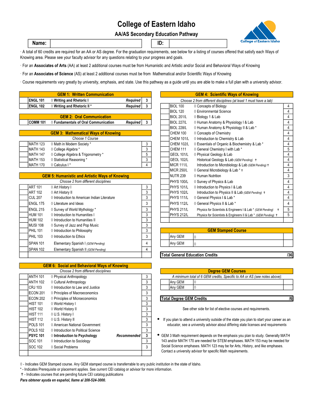 Secondary Education Pathway Name: ID: · a Total of 60 Credits Are Required for an AA Or AS Degree