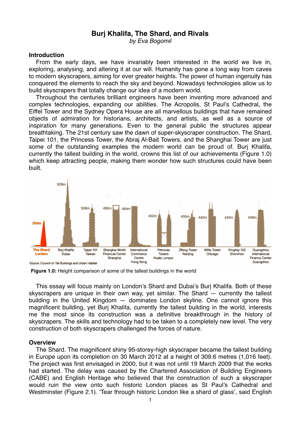 Burj Khalifa, the Shard, and Rivals by Eva Bogomil