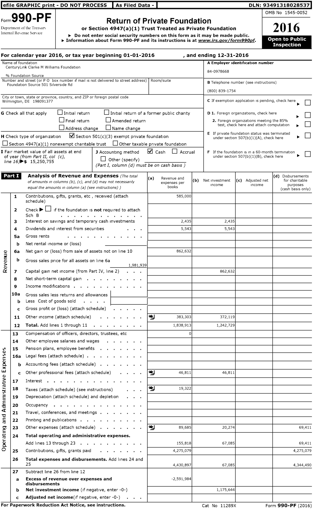 2016 Internal Rev Enue Ser Ice ► Do Not Enter Social Security Numbers on This Form As It May Be Made Public