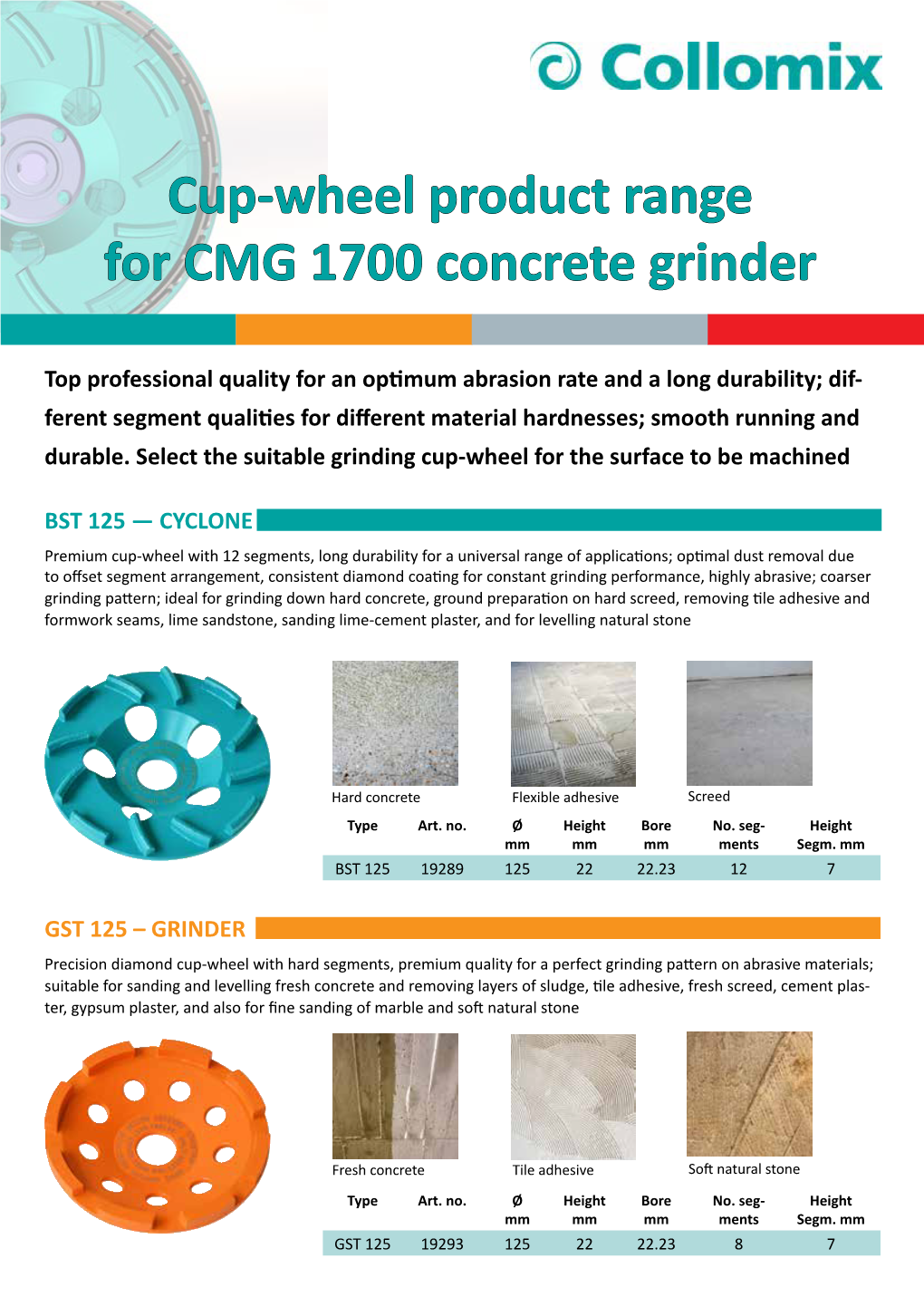 Cup-Wheel Product Range for CMG 1700 Concrete Grinder