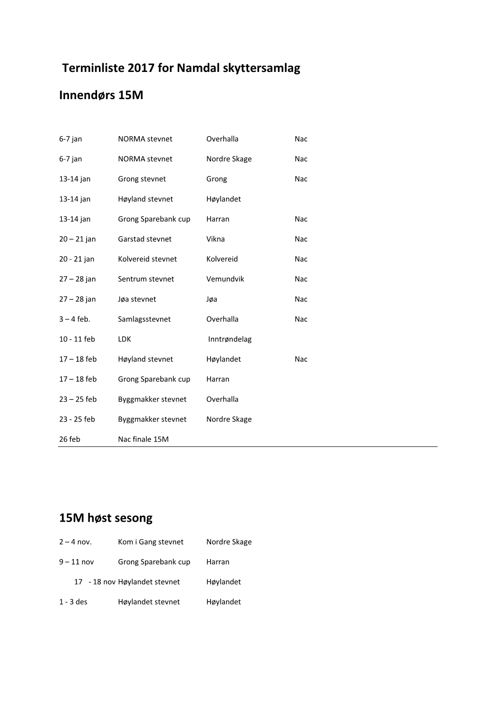 Terminliste 2017 for Namdal Skyttersamlag Innendørs 15M 15M Høst Sesong