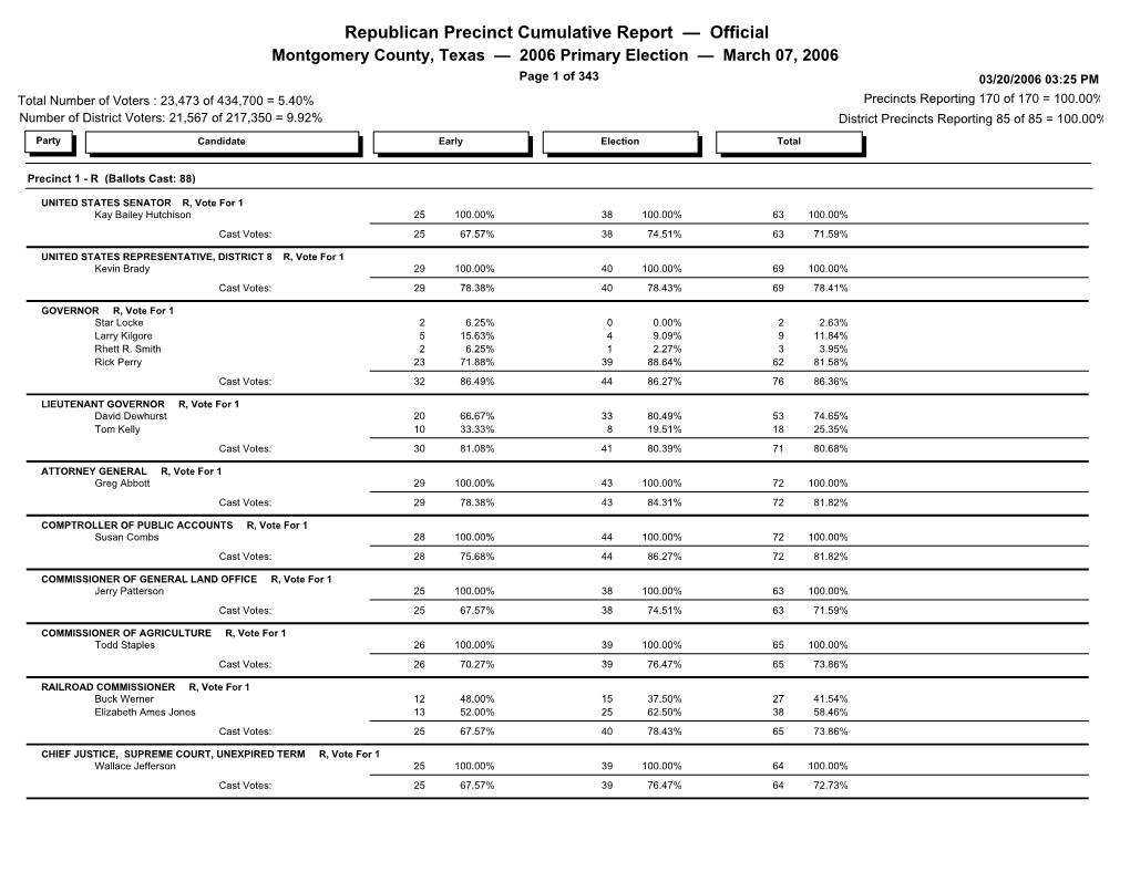 Republican Precinct Cumulative Report — Official