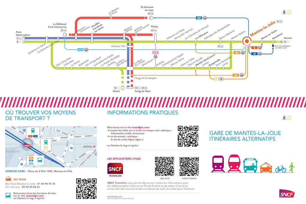 Gare De Mantes-La-Jolie Itinéraires Alternatifs Où Trouver Vos Moyens