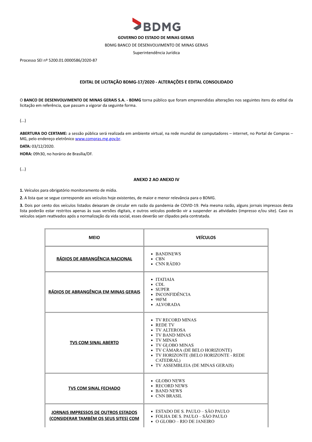 Edital De Licitação Bdmg-17/2020 - Alterações E Edital Consolidado