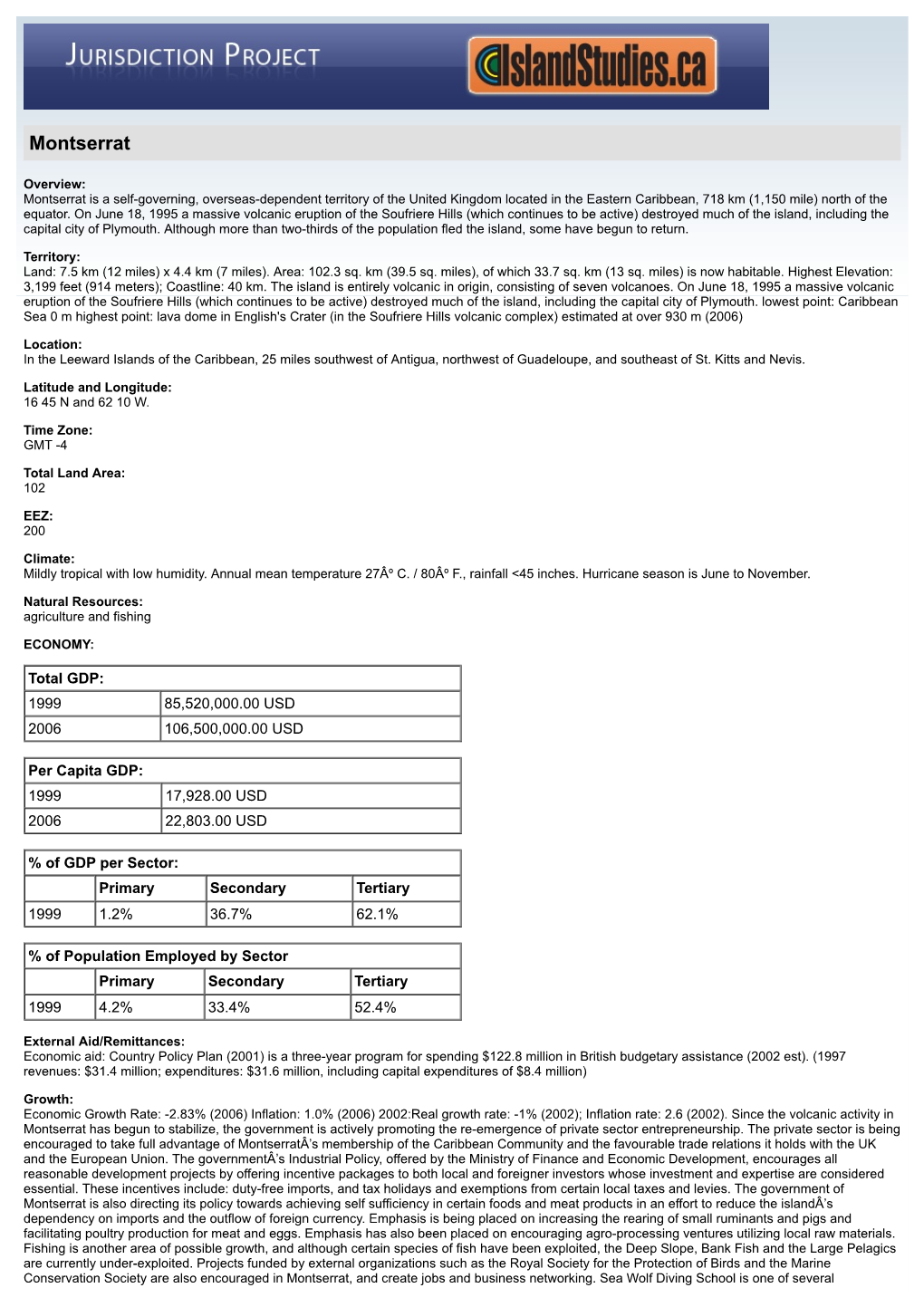 Montserrat.Pdf