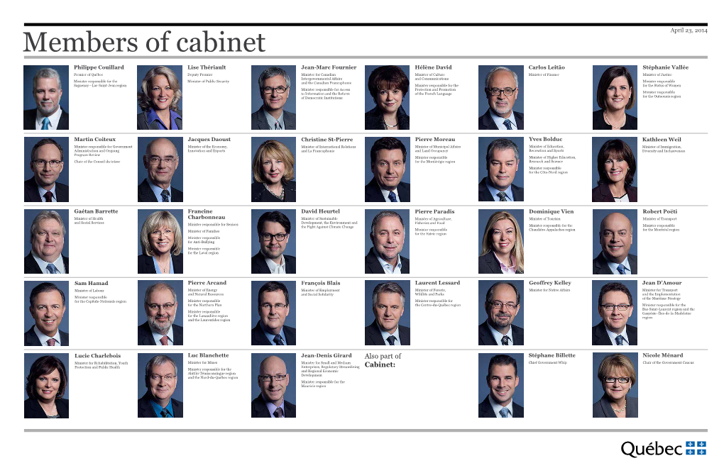 Members of Cabinet