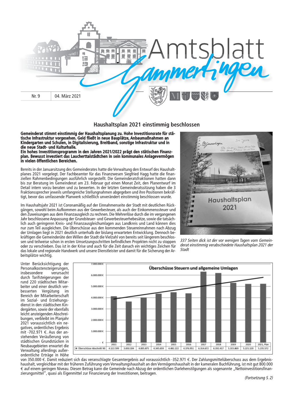 Haushaltsplan 2021 Einstimmig Beschlossen Gemeinderat Stimmt Einstimmig Der Haushaltsplanung Zu