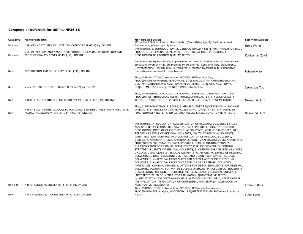 Compendial Deferrals for USP41-NF36 1S