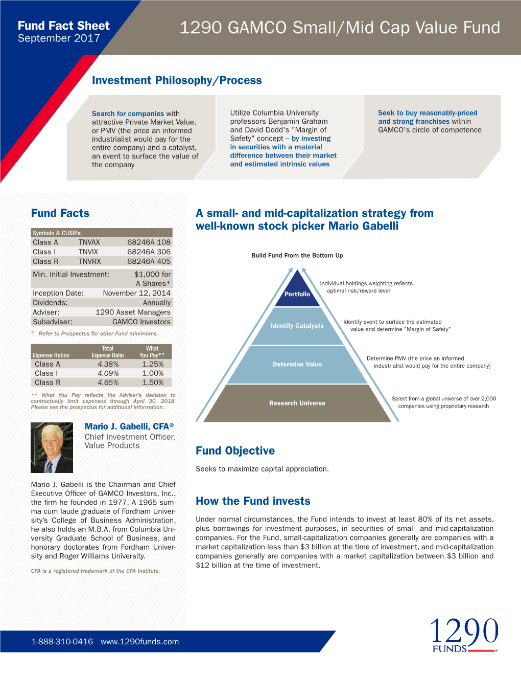 1290 GAMCO Small/Mid Cap Value Fund September 2017