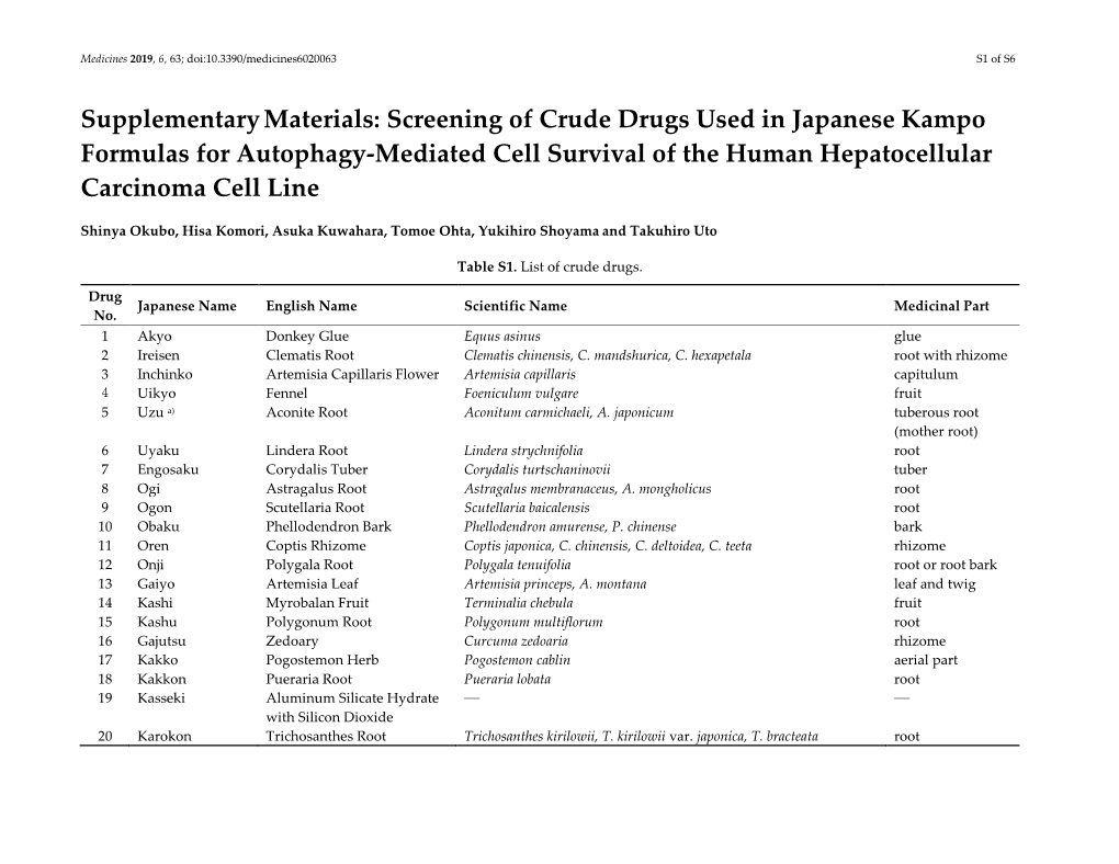 Screening of Crude Drugs Used in Japanese Kampo Formulas for Autophagy-Mediated Cell Survival of the Human Hepatocellular Carcinoma Cell Line