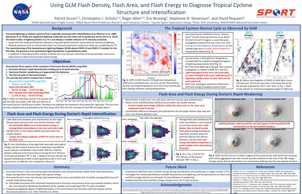 Using GLM Flash Density, Flash Area, and Flash Energy to Diagnose Tropical Cyclone Structure and Intensification Patrick Duran1,2, Christopher J