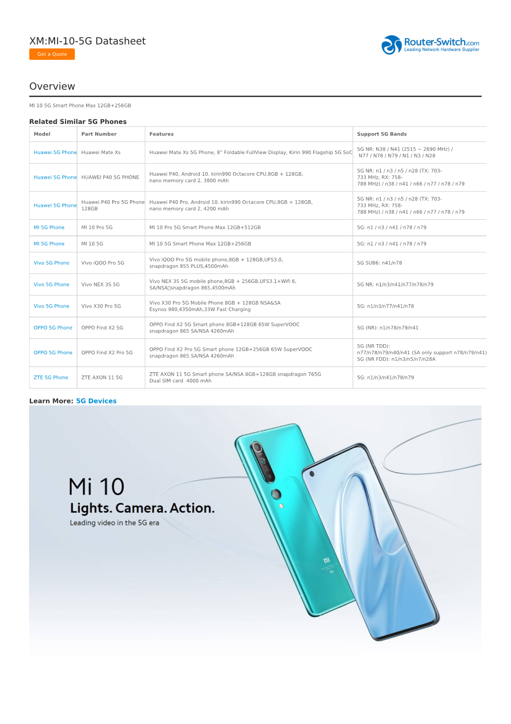 XM:MI-10-5G Datasheet Overview