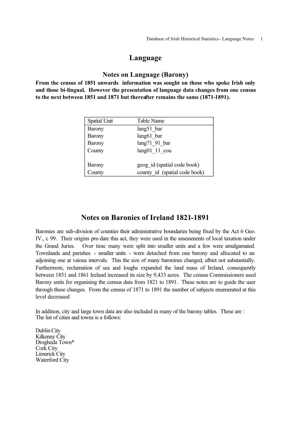 Language Notes on Baronies of Ireland 1821-1891