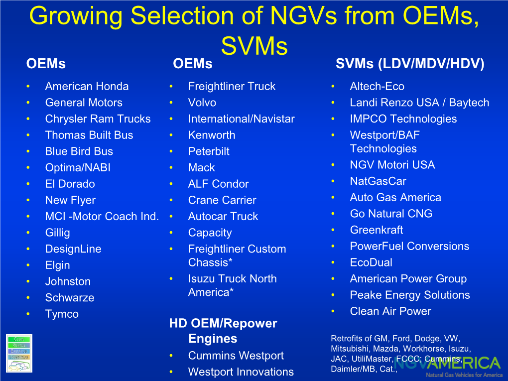Growing Selection of Ngvs from Oems, Svms