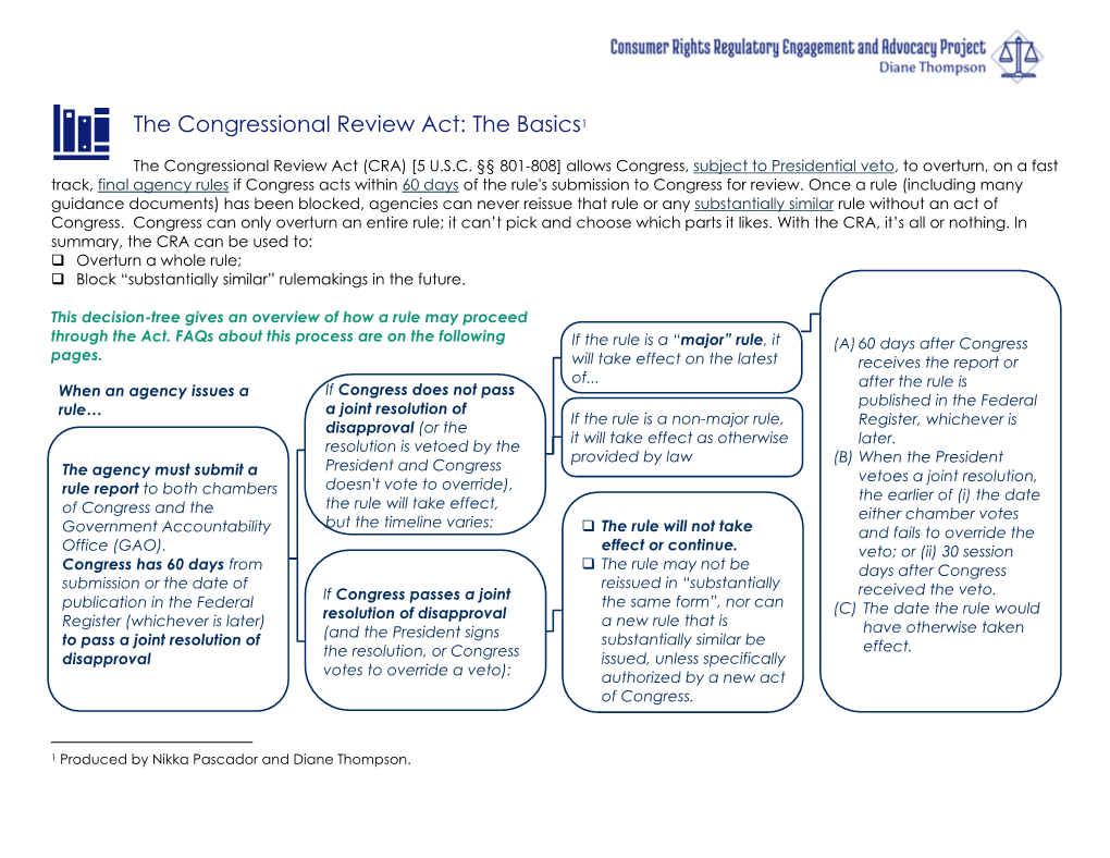 The Congressional Review Act: the Basics1