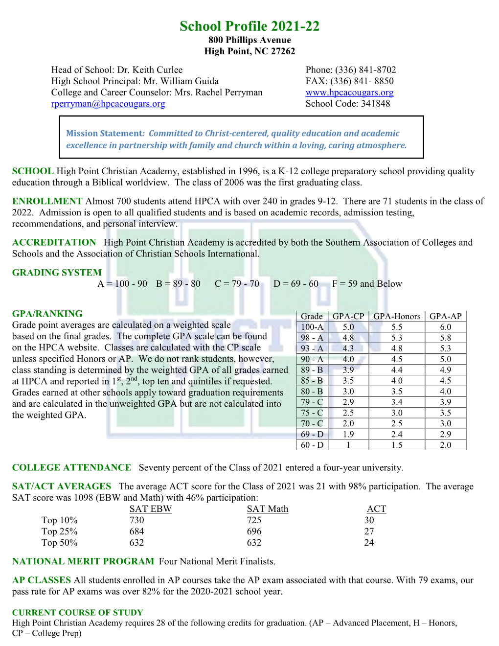 School Profile 2021-22 800 Phillips Avenue High Point, NC 27262