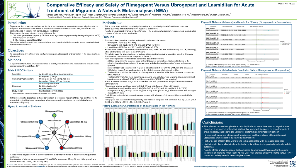 Comparative Efficacy and Safety of Rimegepant Versus Ubrogepant and Lasmiditan for Acute Poster No