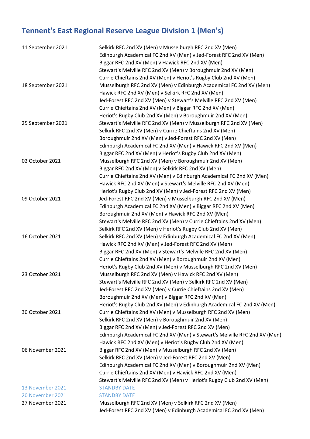 Tennent's East Regional Reserve League Division 1 (Men's)