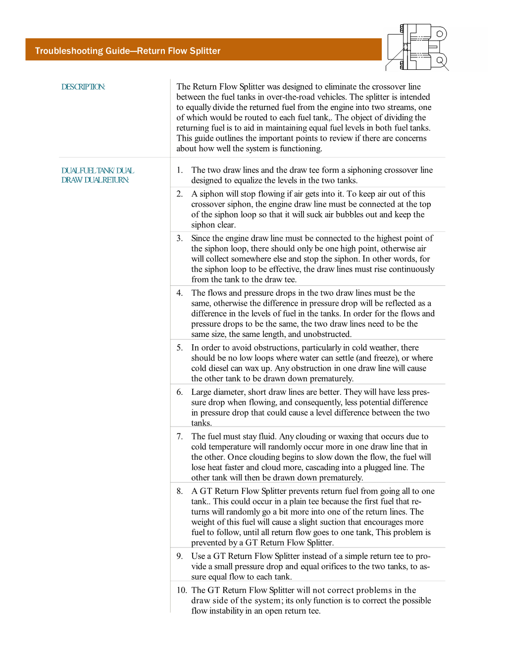 Troubleshooting Guide—Return Flow Splitter FPO