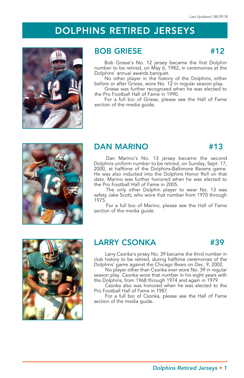 Dolphins Retired Jerseys