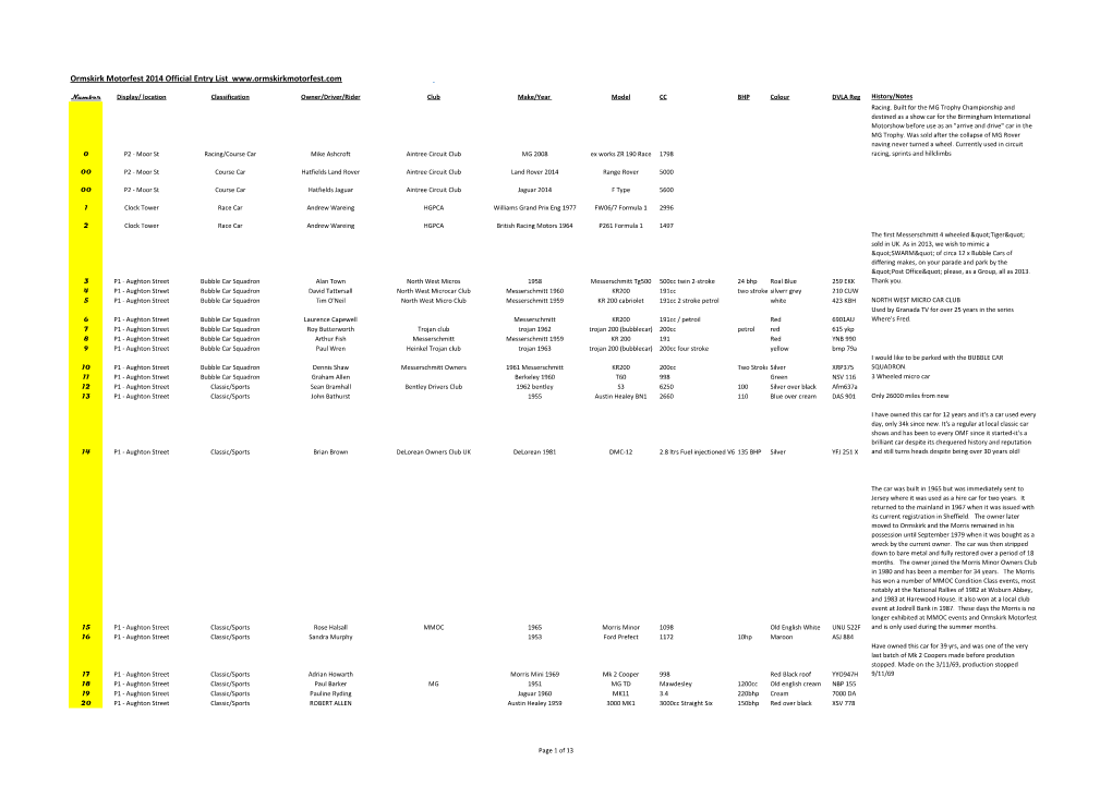 Ormskirk Motorfest 2014 Official Entry List