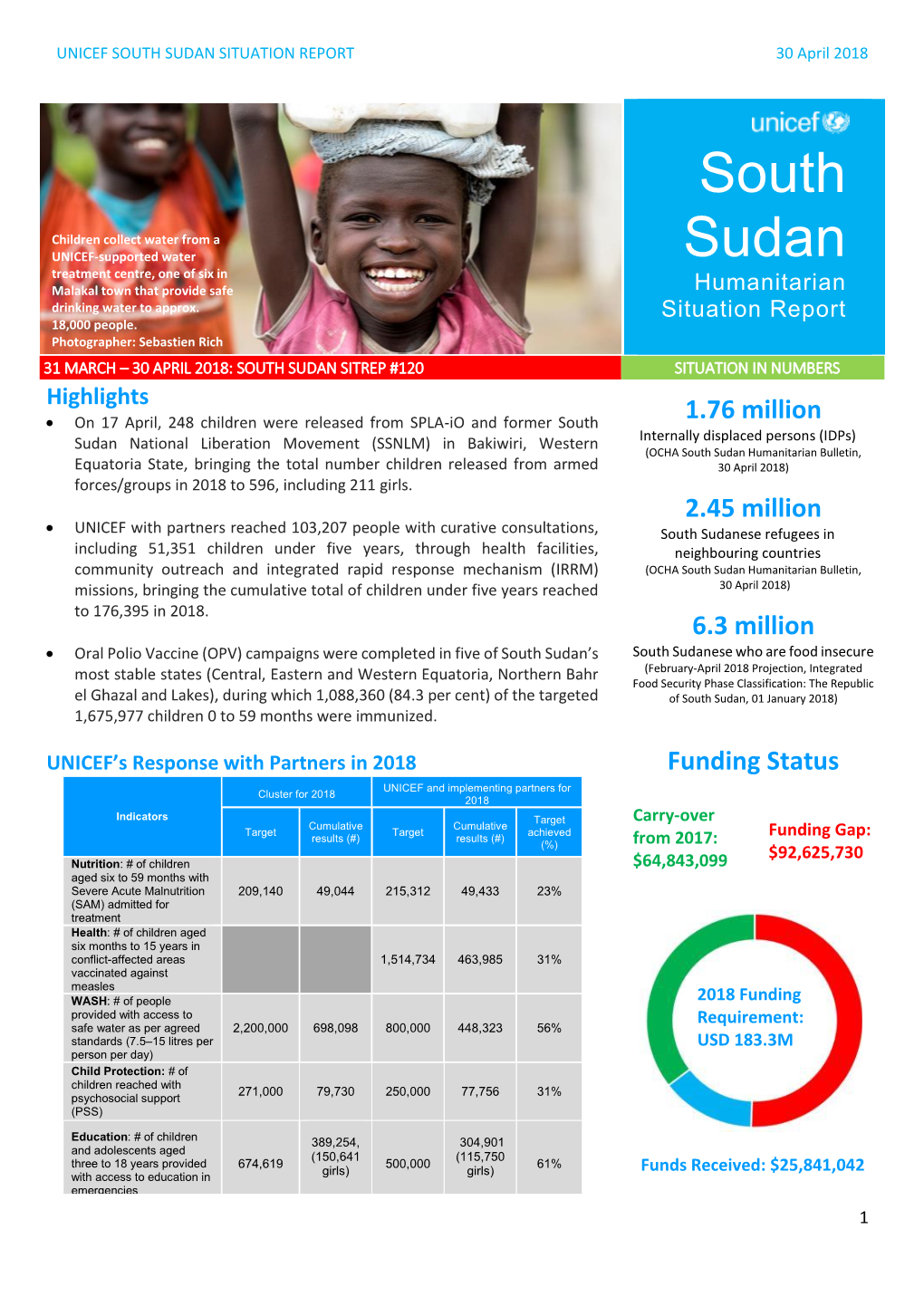 UNICEF South Sudan Humanitarian Sitrep