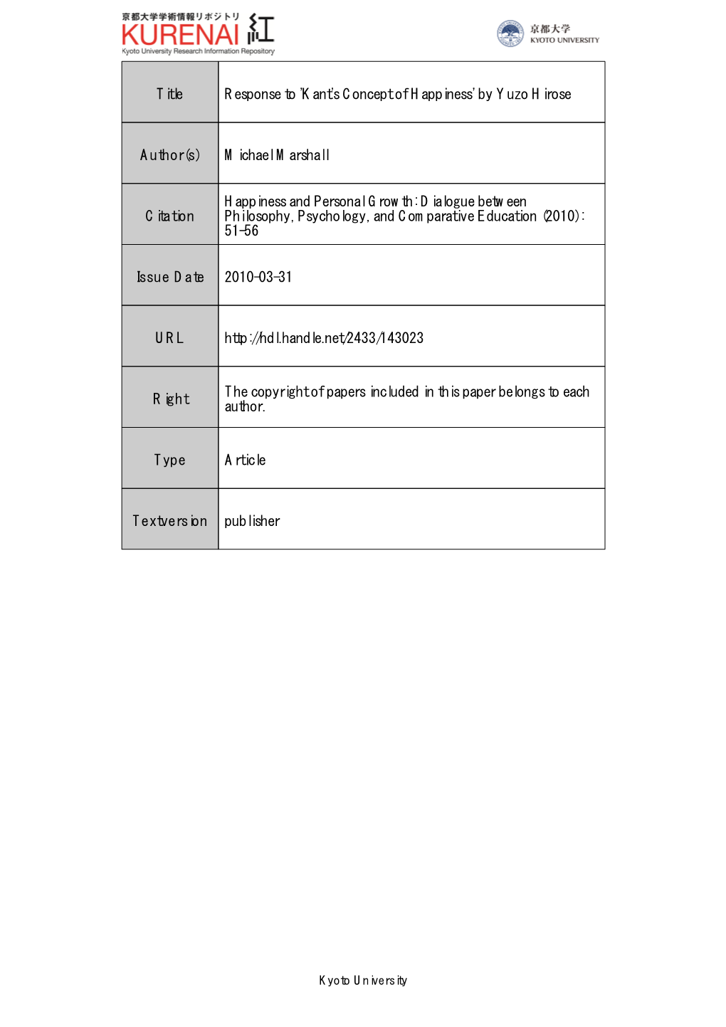 Title Response to 'Kant's Concept of Happiness' by Yuzo Hirose Author