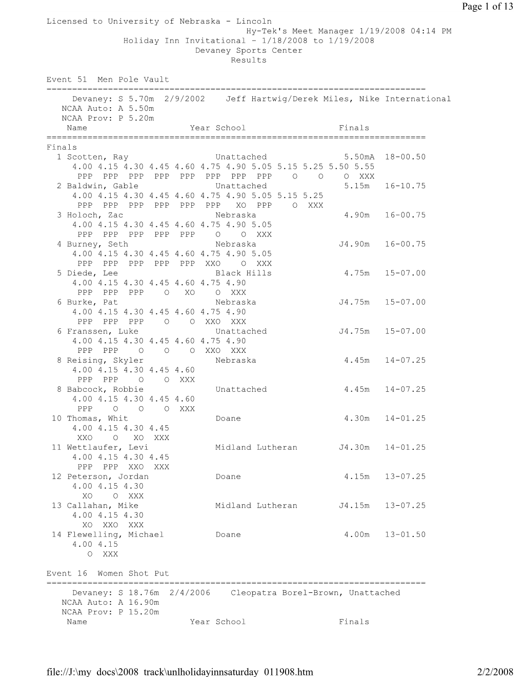 UNL Holiday Inn Saturday Results