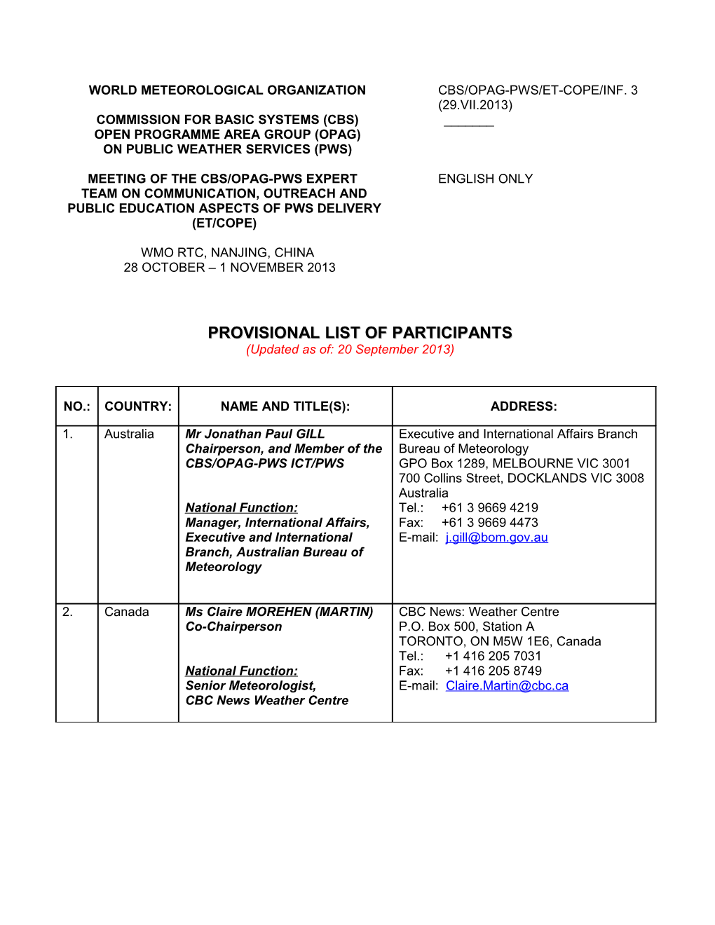 World Meteorological Organization s7