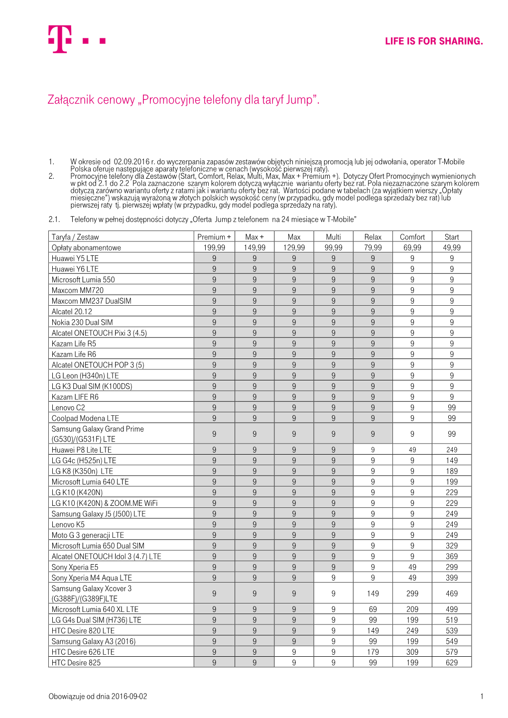 Załącznik Cenowy „Promocyjne Telefony Dla Taryf Jump”