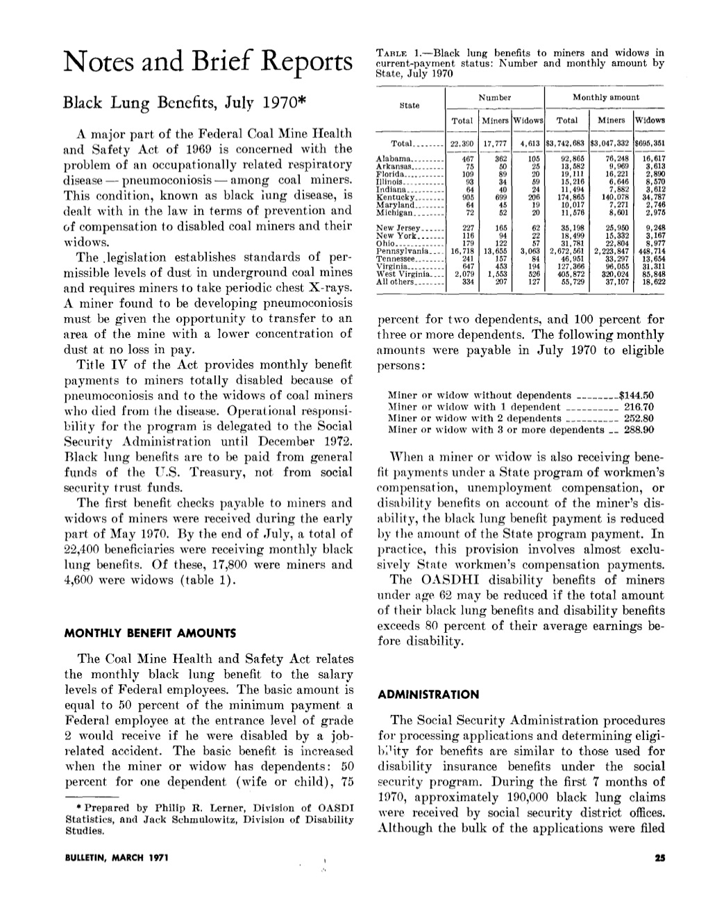 Black Lung Benefits, July 1970* State ~