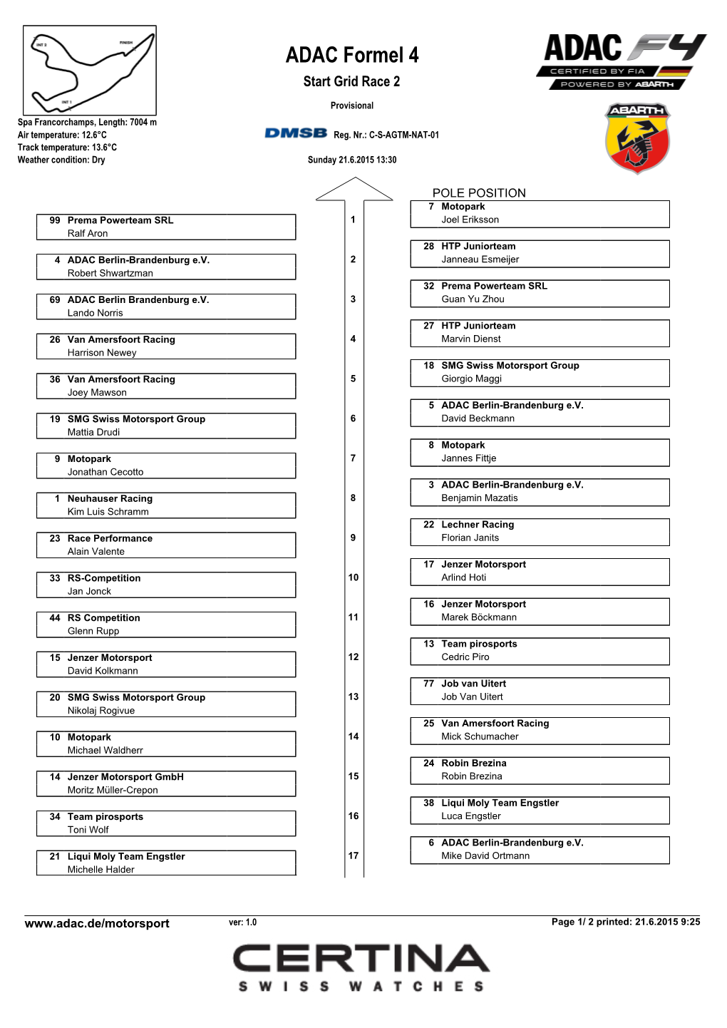 List & Label Report