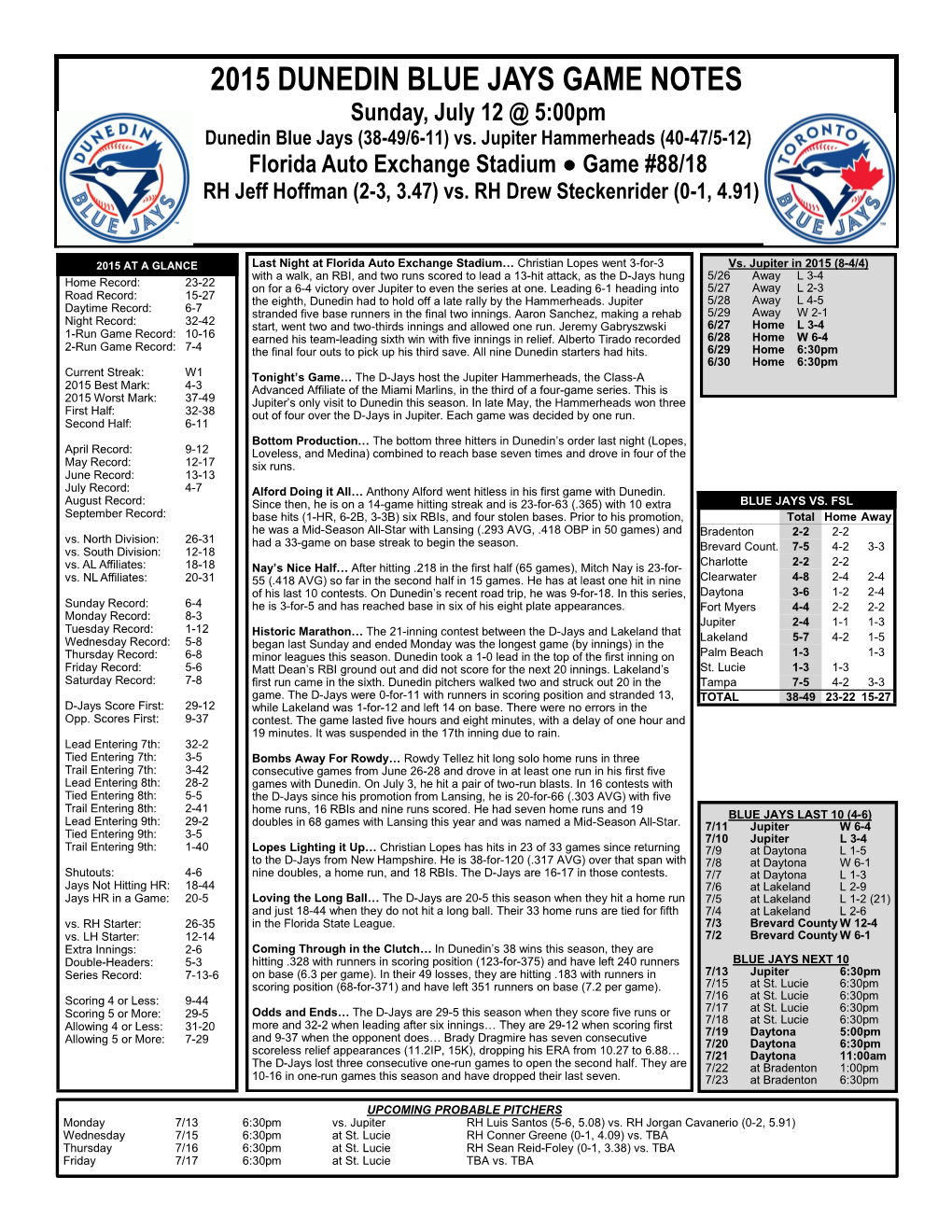 2015 DUNEDIN BLUE JAYS GAME NOTES Sunday, July 12 @ 5:00Pm Dunedin Blue Jays (38-49/6-11) Vs