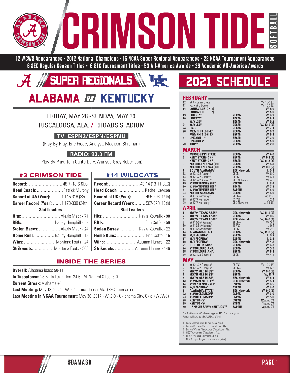 2021 SCHEDULE ALABAMA Vs Kentucky