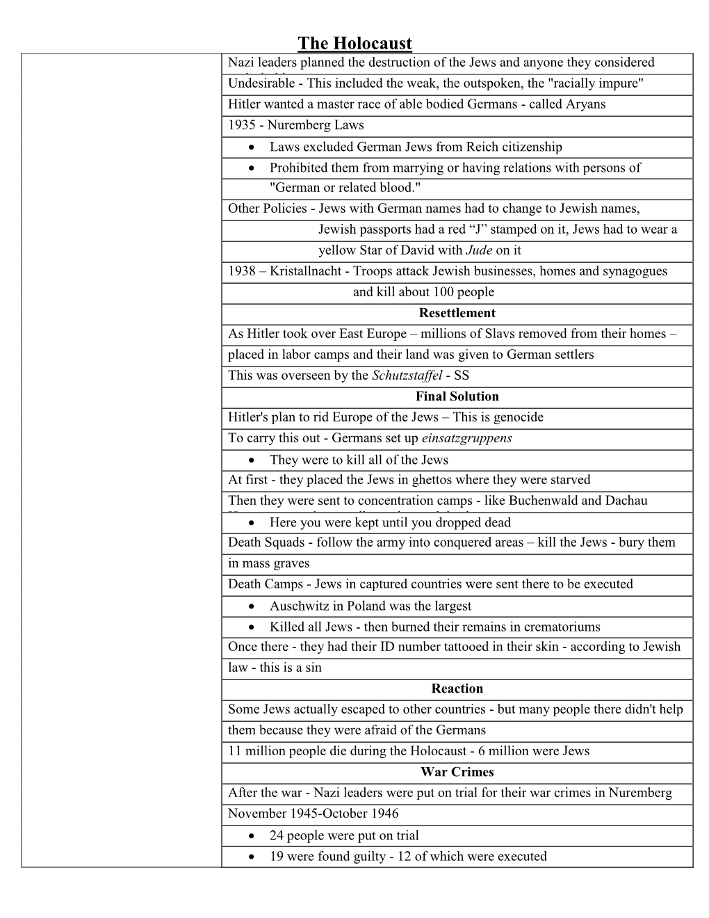 Cornell Notes Template