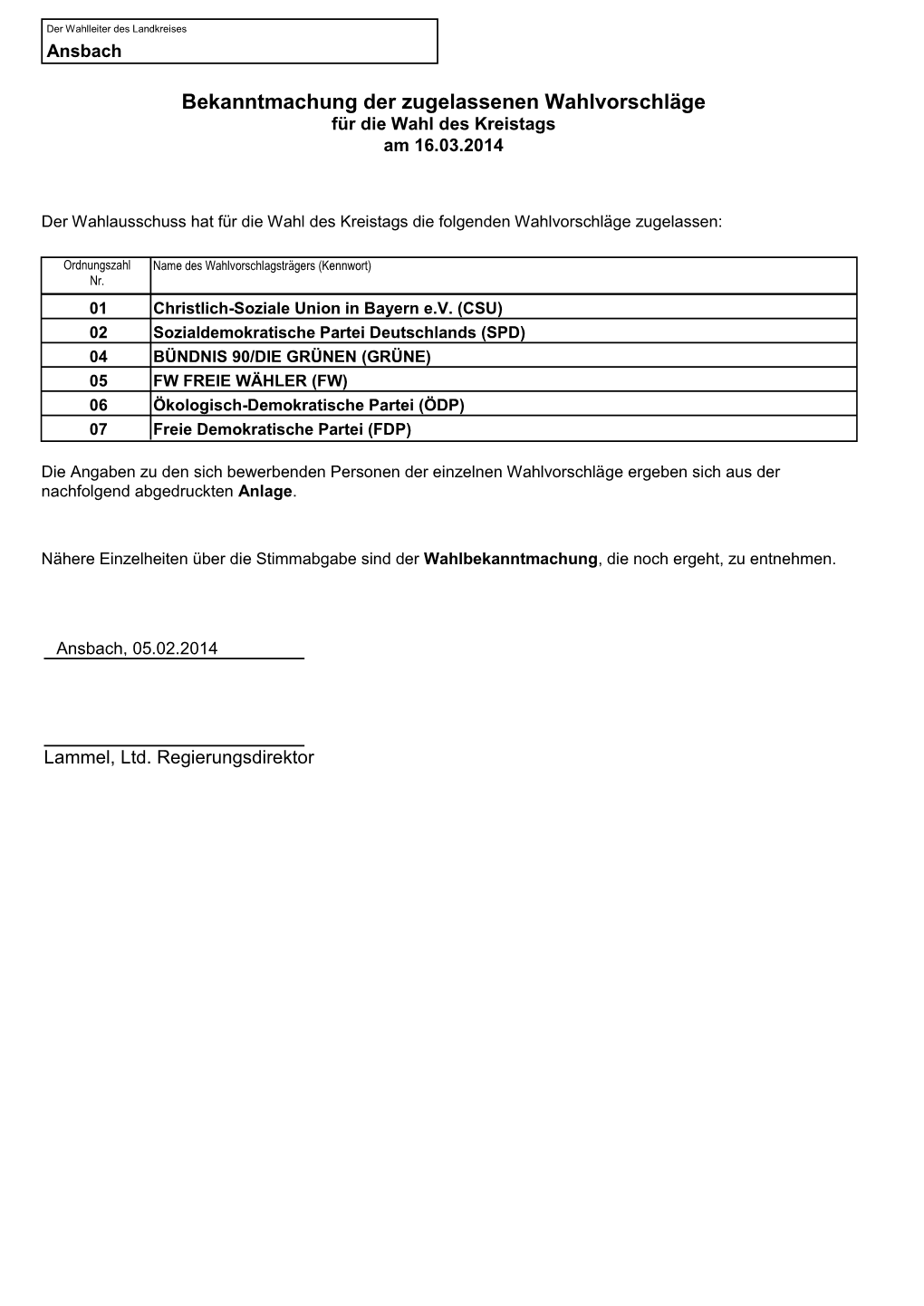 Bekanntmachung Der Zugelassenen Wahlvorschläge Für Die Wahl Des Kreistags Am 16.03.2014